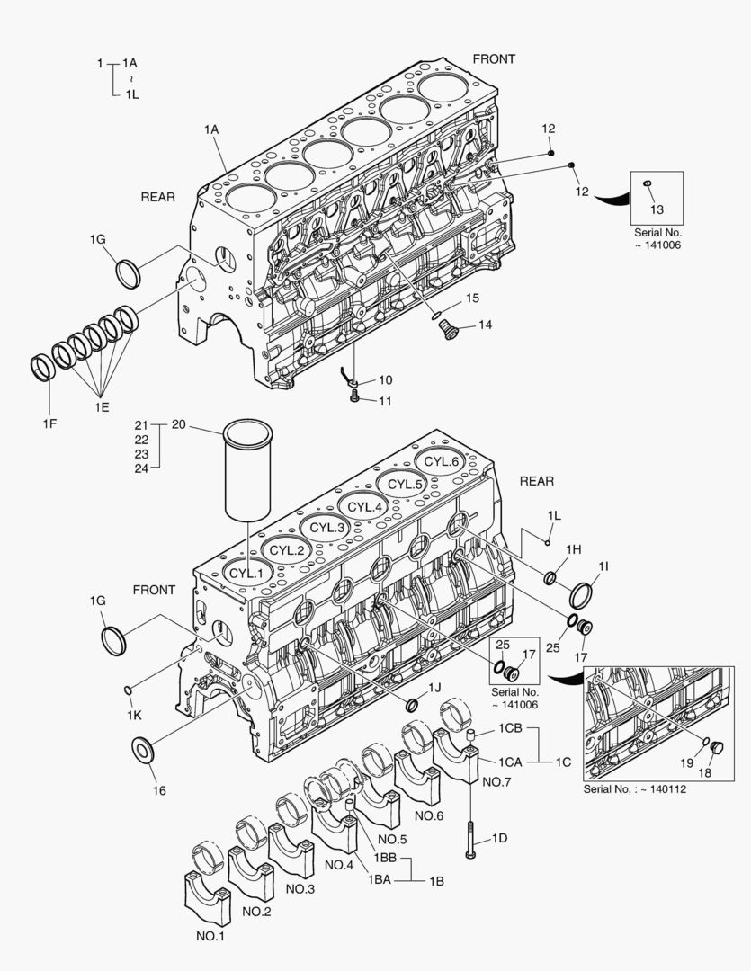 БЛОК ЦИЛИНДРОВ