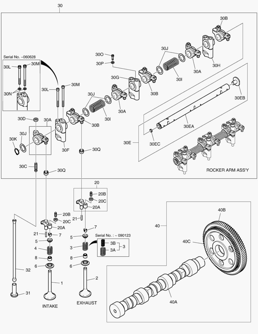 СИСТЕМА РЕГУЛИРОВАНИЯ СИНХРОНИЗАЦИИ