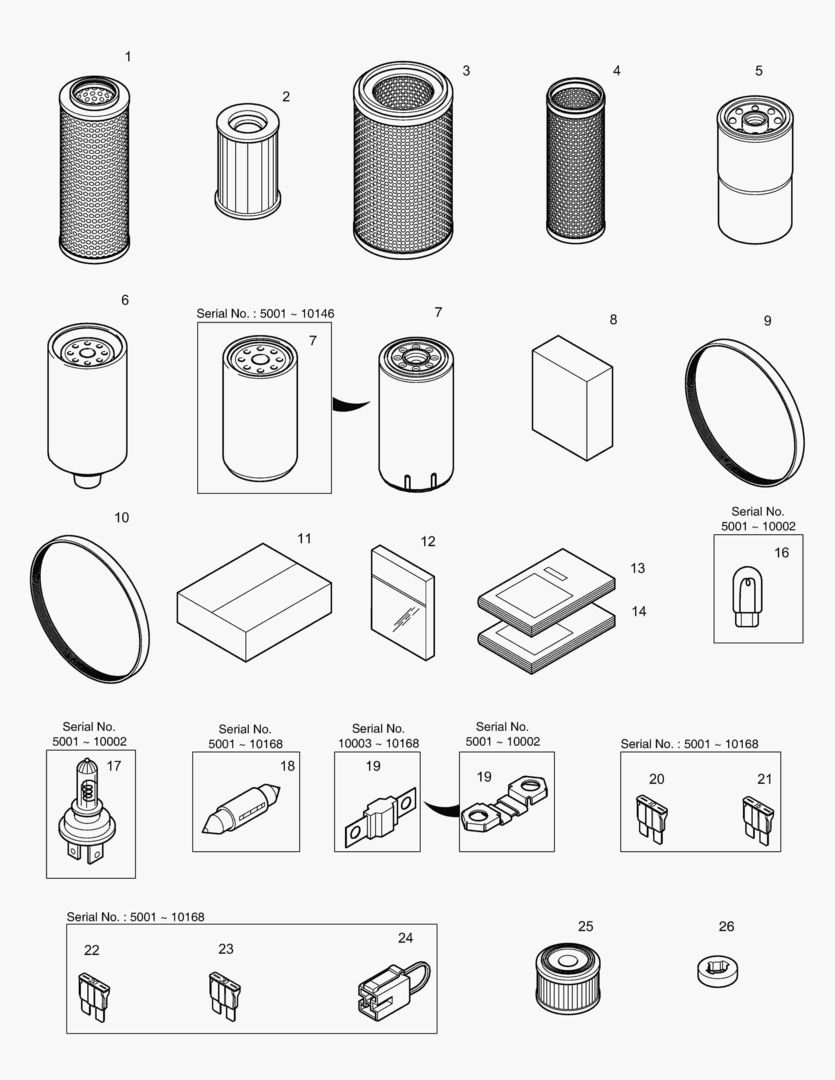 Спецтехника 5110 SPARE PARTS - главное фото