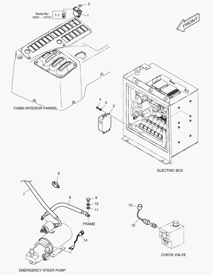 АВАРИЙНОЕ РУЛЕВОЕ УПРАВЛЕНИЕ - ЭЛЕКТРИКА