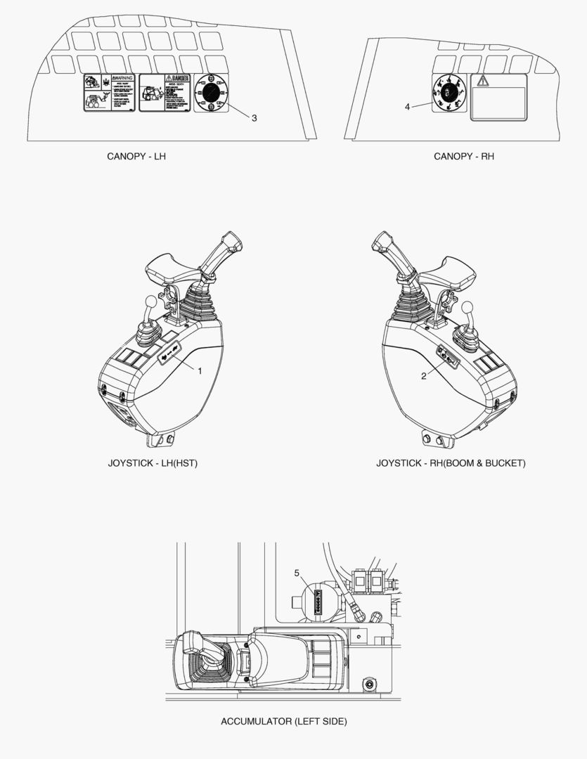 Спецтехника ЗАВОДСКАЯ ТАБЛИЧКА-ДЖОЙСТИК от Globus Machinery