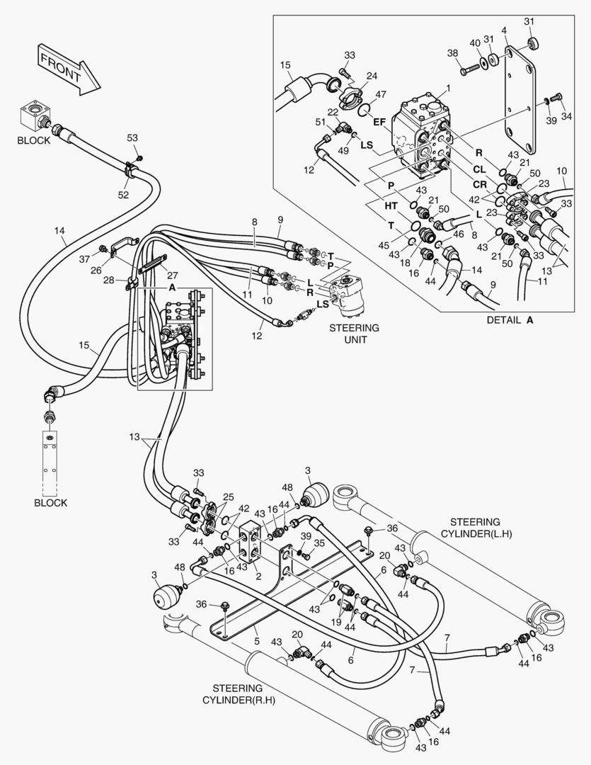 ПАТРУБКИ РУЛЕВОГО УПРАВЛЕНИЯ