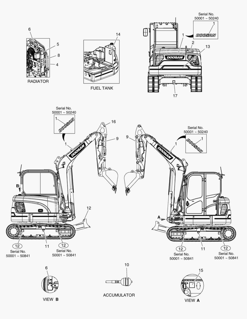 ПРЕДУПРЕЖДАЮЩАЯ ТАБЛИЧКА - АНАЛОГИ(ЕВРОПА)