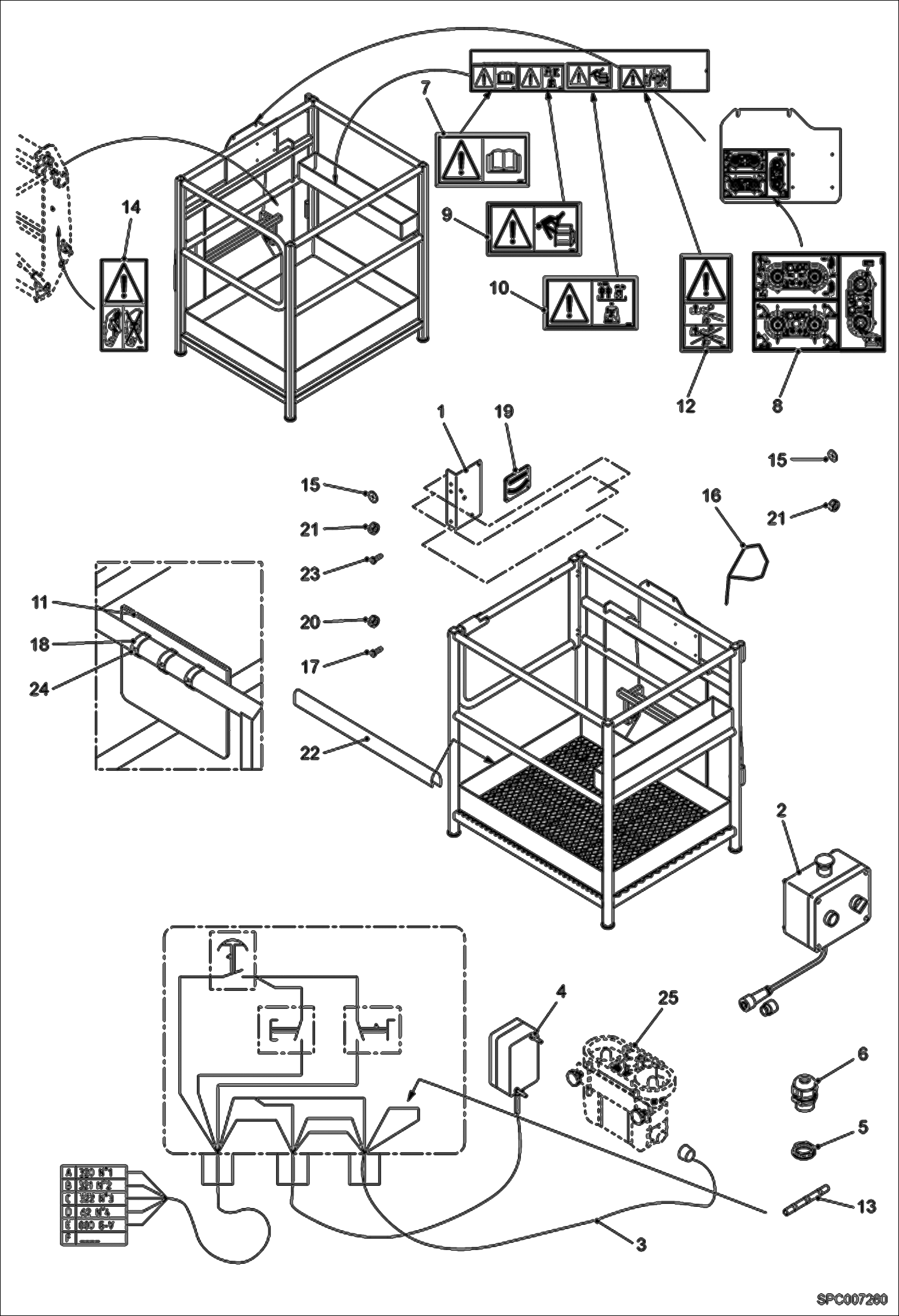 ЛЮЛЬКА (ПРЕДУПРЕЖДАЮЩИЕ ТАБЛИЧКИ И ЭЛЕКТРОЭНЕРГИЯ)