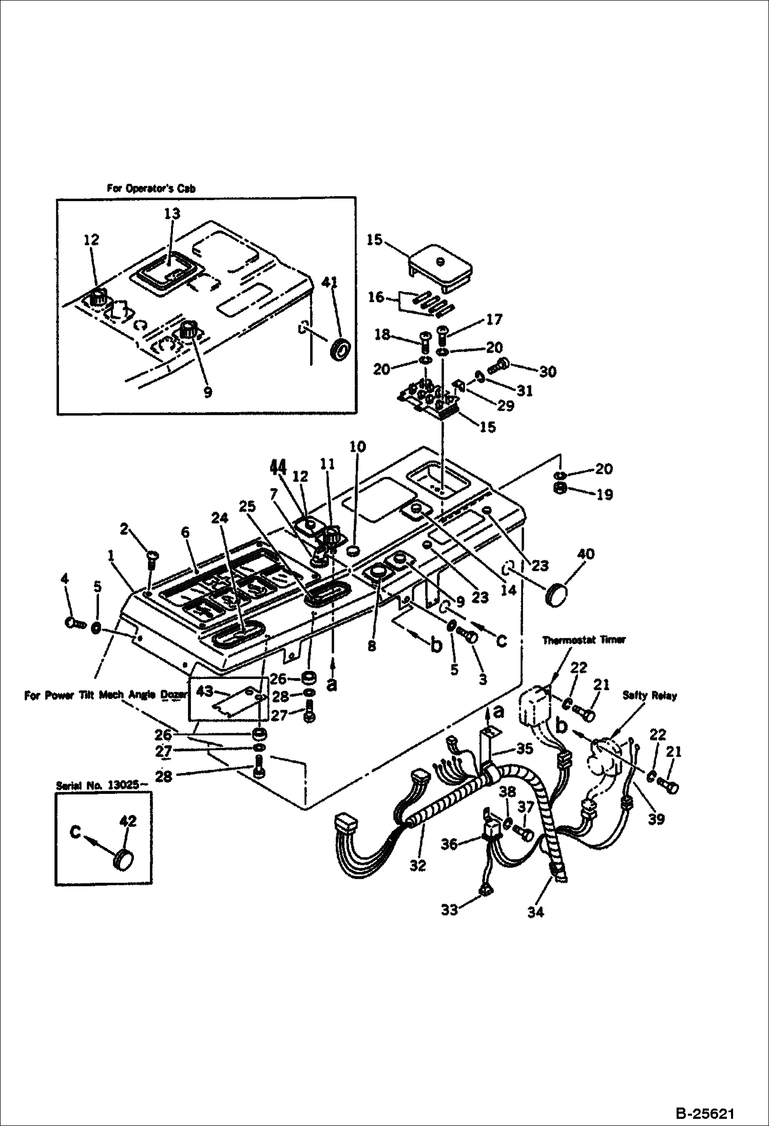 ПАНЕЛЬ ИЗМЕРИТЕЛЬНЫХ ПРИБОРОВ