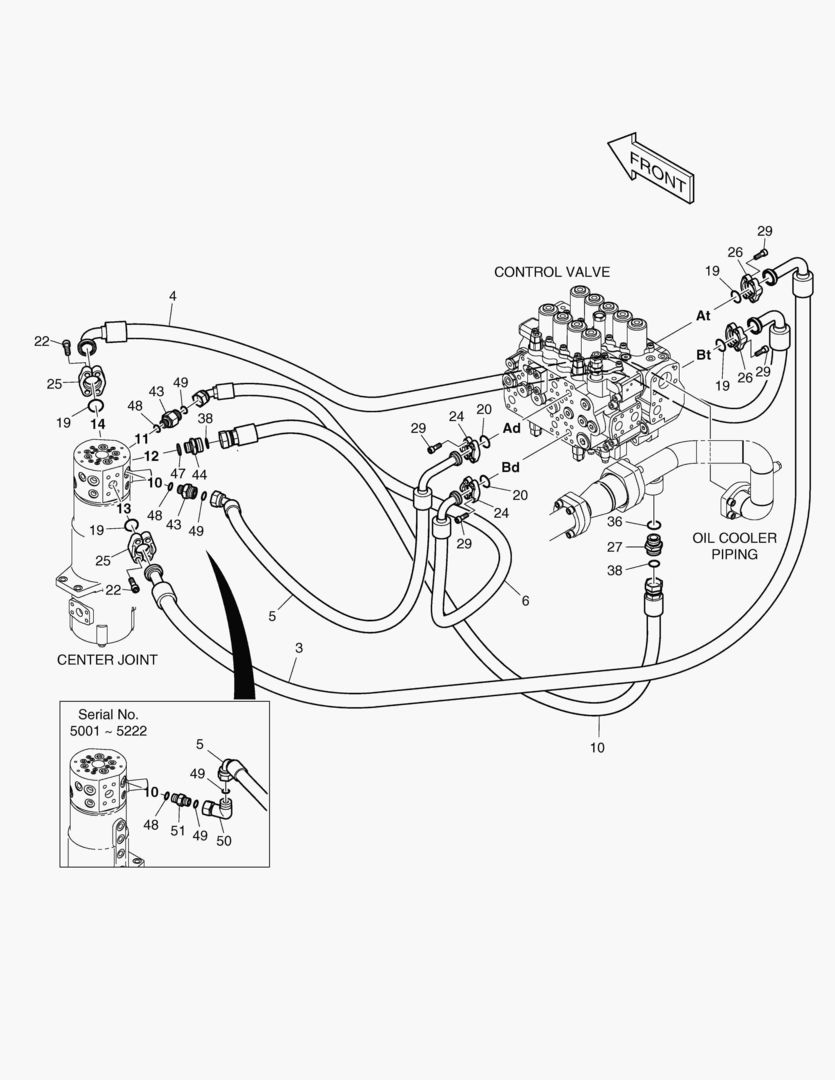 ГЛАВНАЯ МАГИСТРАЛЬ(2) - ХОД
