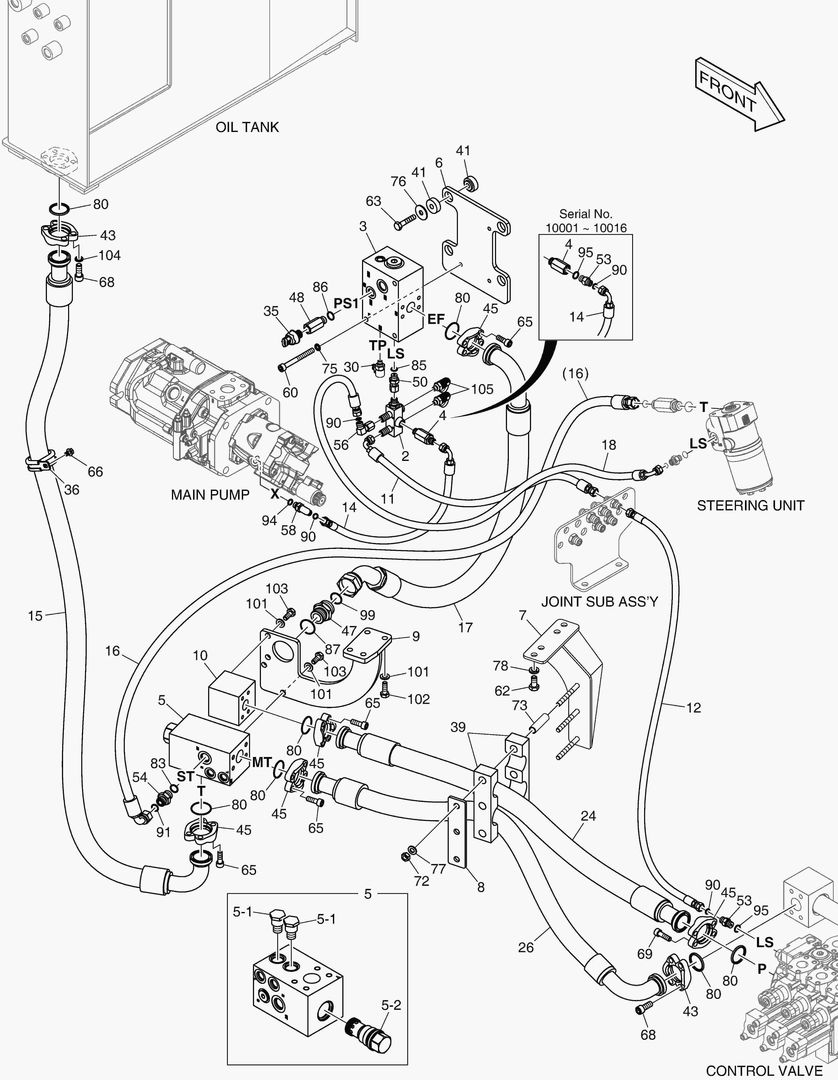 ГЛАВНАЯ МАГИСТРАЛЬ (2)