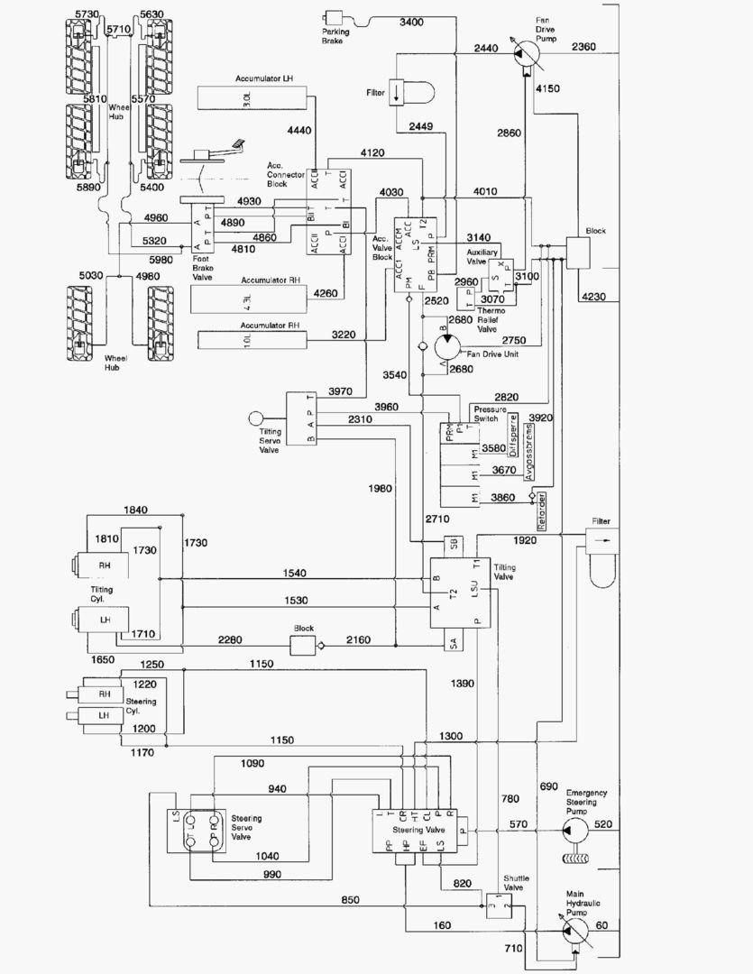 Спецтехника G190-8A HYDRAULIC SYSTEM OVERVIEW [810053~]