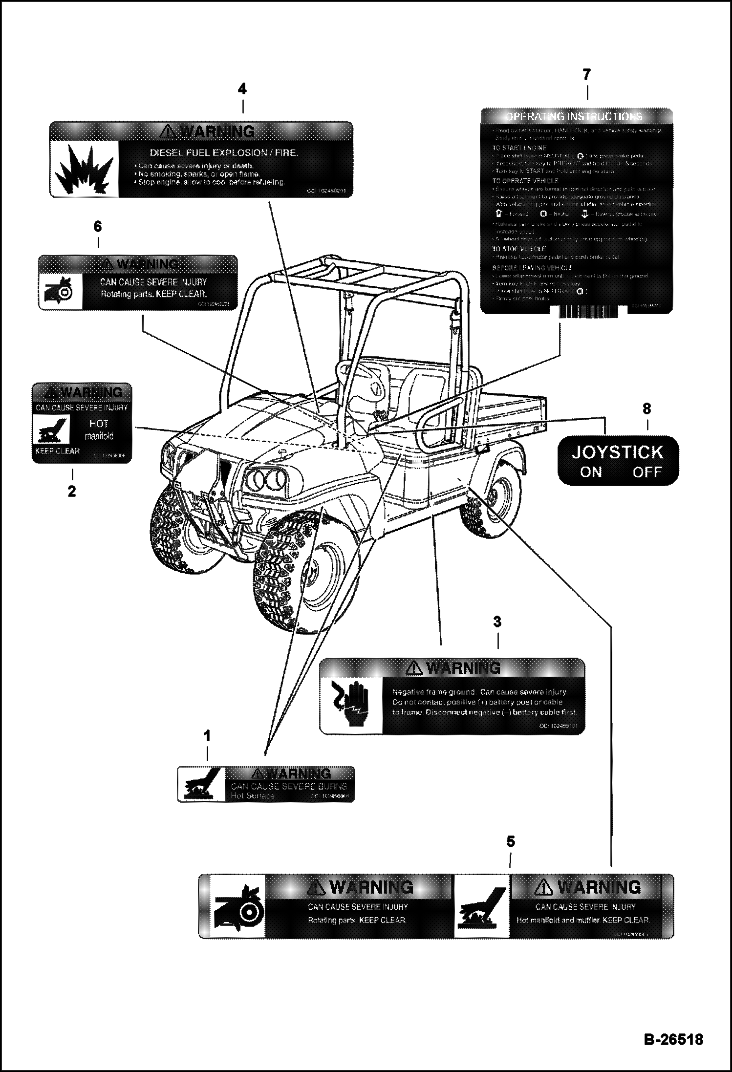 ПРЕДУПРЕЖДАЮЩИЕ ТАБЛИЧКИ