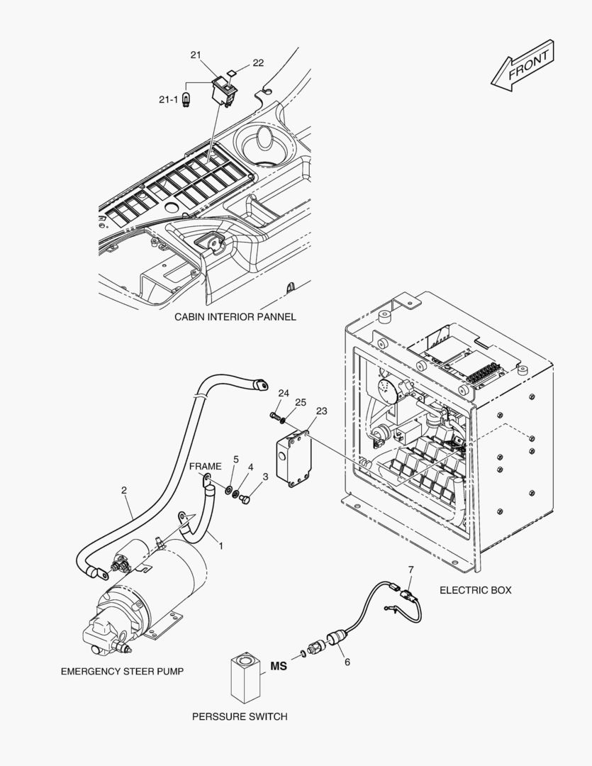 АВАРИЙНОЕ РУЛЕВОЕ УПРАВЛЕНИЕ - ЭЛЕКТРИКА