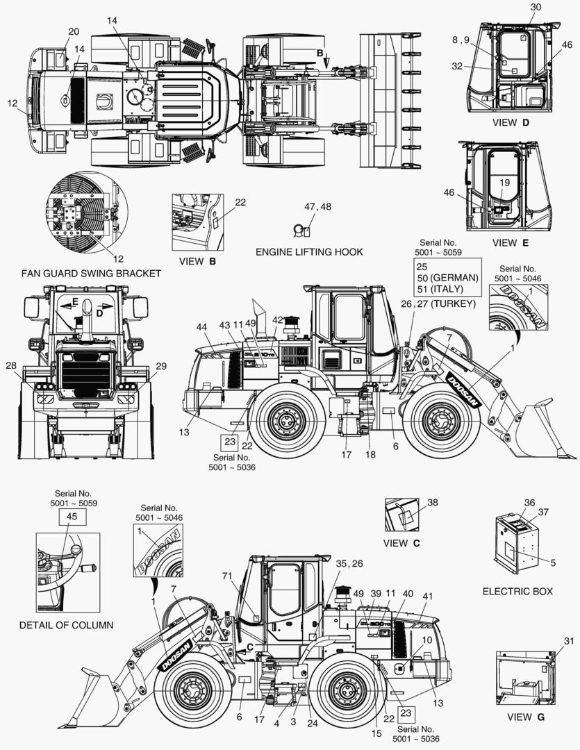 Схема 4120 NAME PLATE - EUROPE [5001~10045]