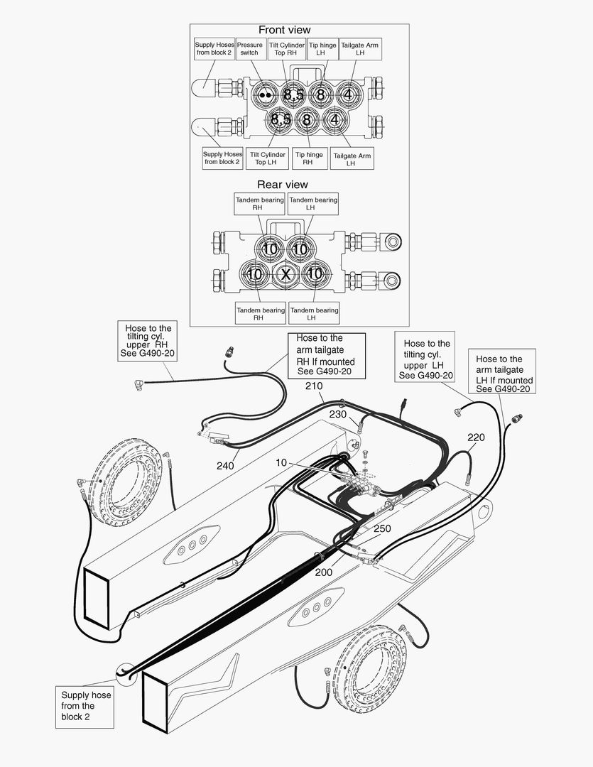G490-38 CENTRAL LUBRICATION, BLOCK 3 - HOSES [ 7X0618 ~]