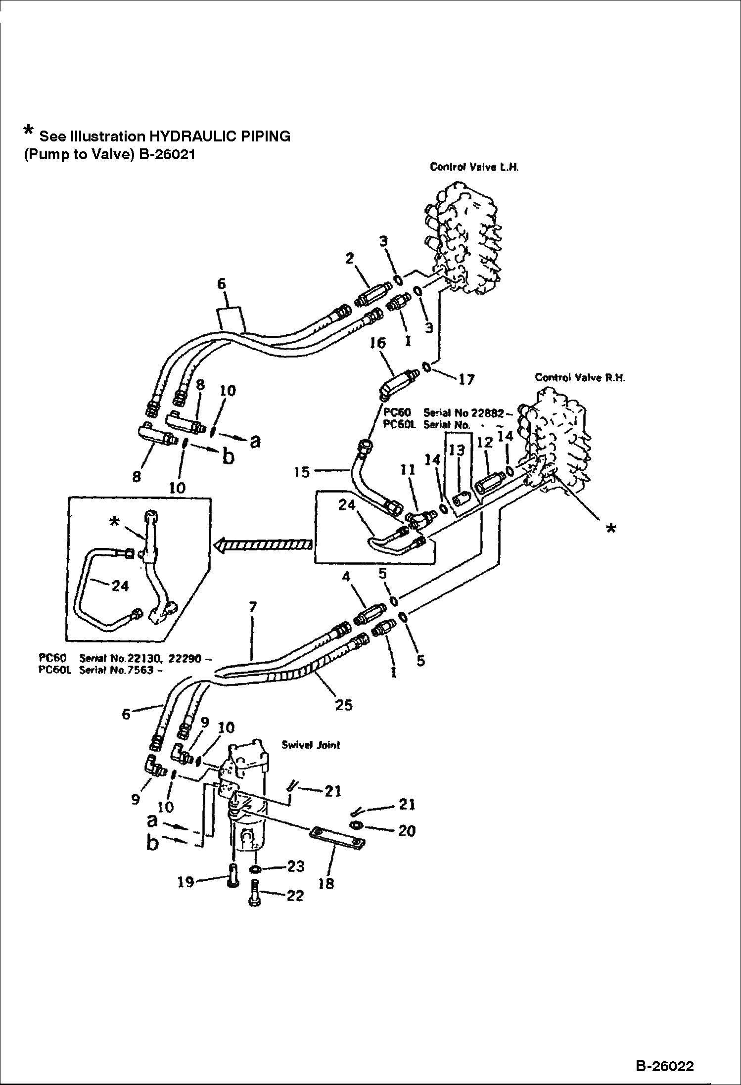 ОТ ШАРНИРНОГО СОЕДИНЕНИЯ