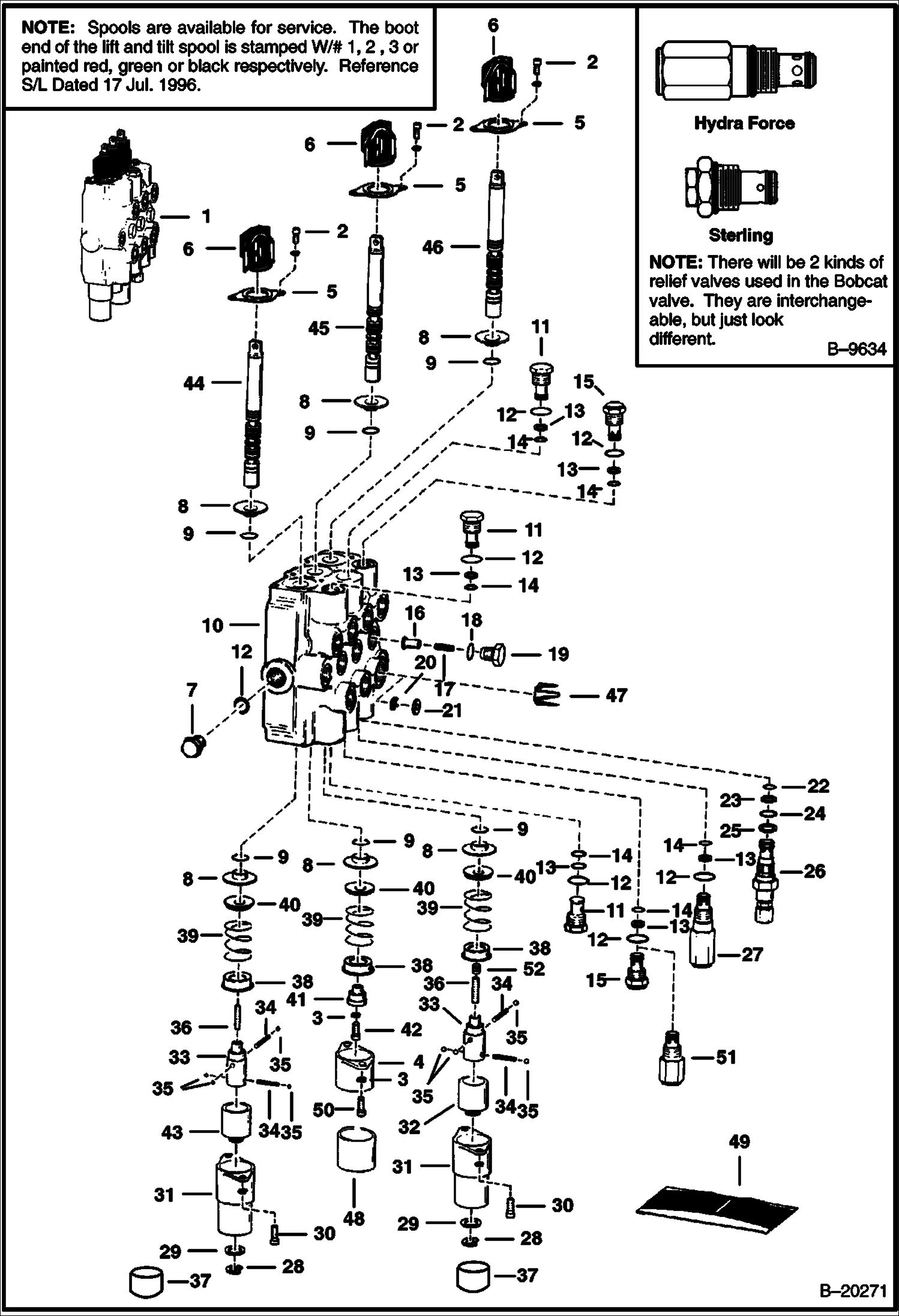 ГИДРАВЛИЧЕСКИЙ РЕГУЛИРУЮЩИЙ КЛАПАН (3-КАТУШКА)