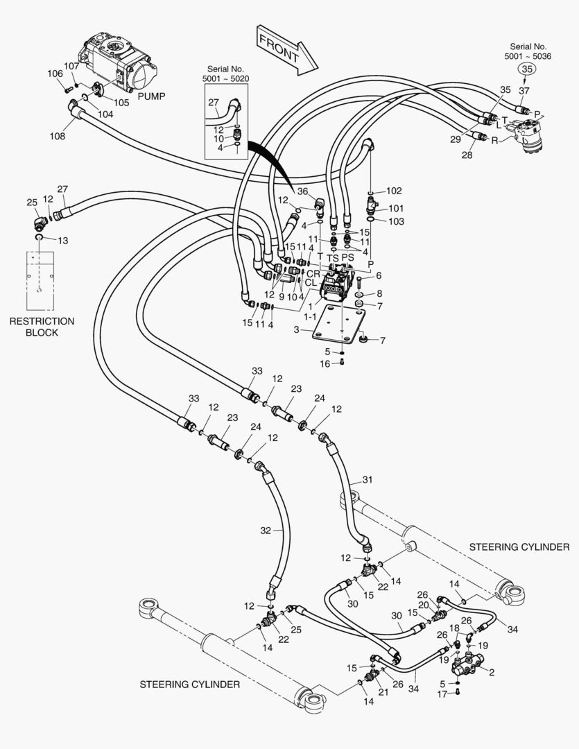 ПАТРУБКИ РУЛЕВОГО УПРАВЛЕНИЯ