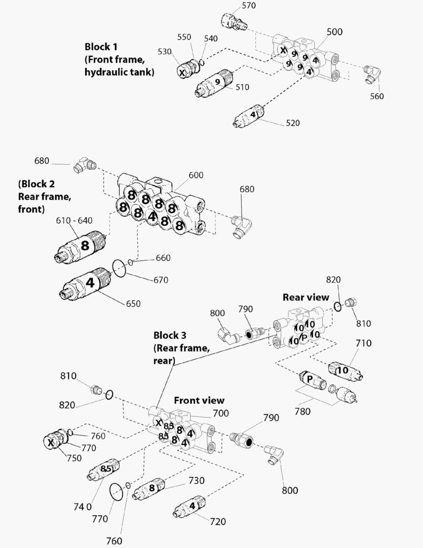 Спецтехника G500-38 CENTRAL LUBRICATION; GROENEVELD