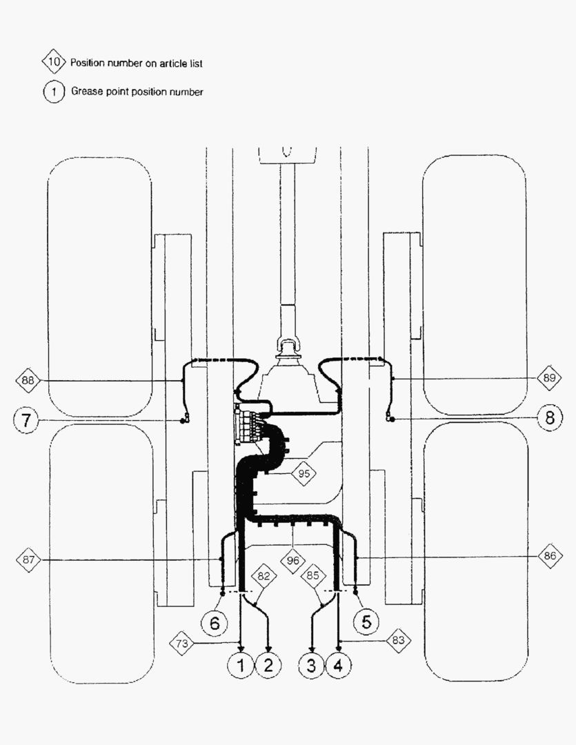 G099-13 CENTRAL LUBRICATION SYSTEM