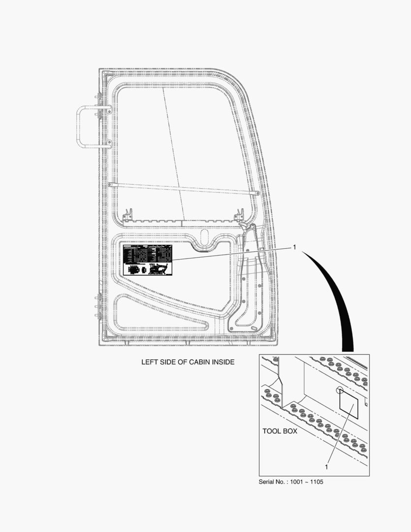 ПРЕДУПРЕЖДАЮЩАЯ ТАБЛИЧКА - СМАЗКА(ЕВРОПА)