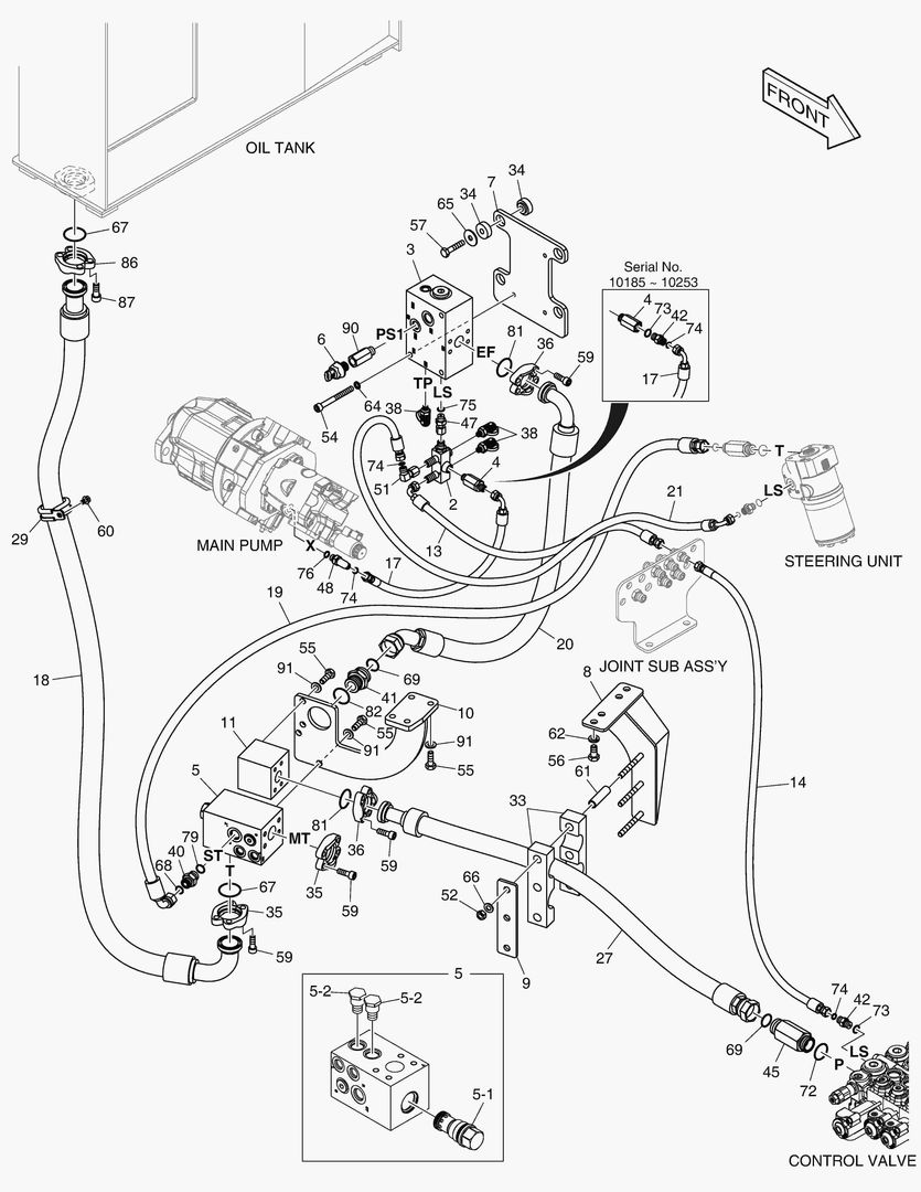 ГЛАВНАЯ МАГИСТРАЛЬ (2)
