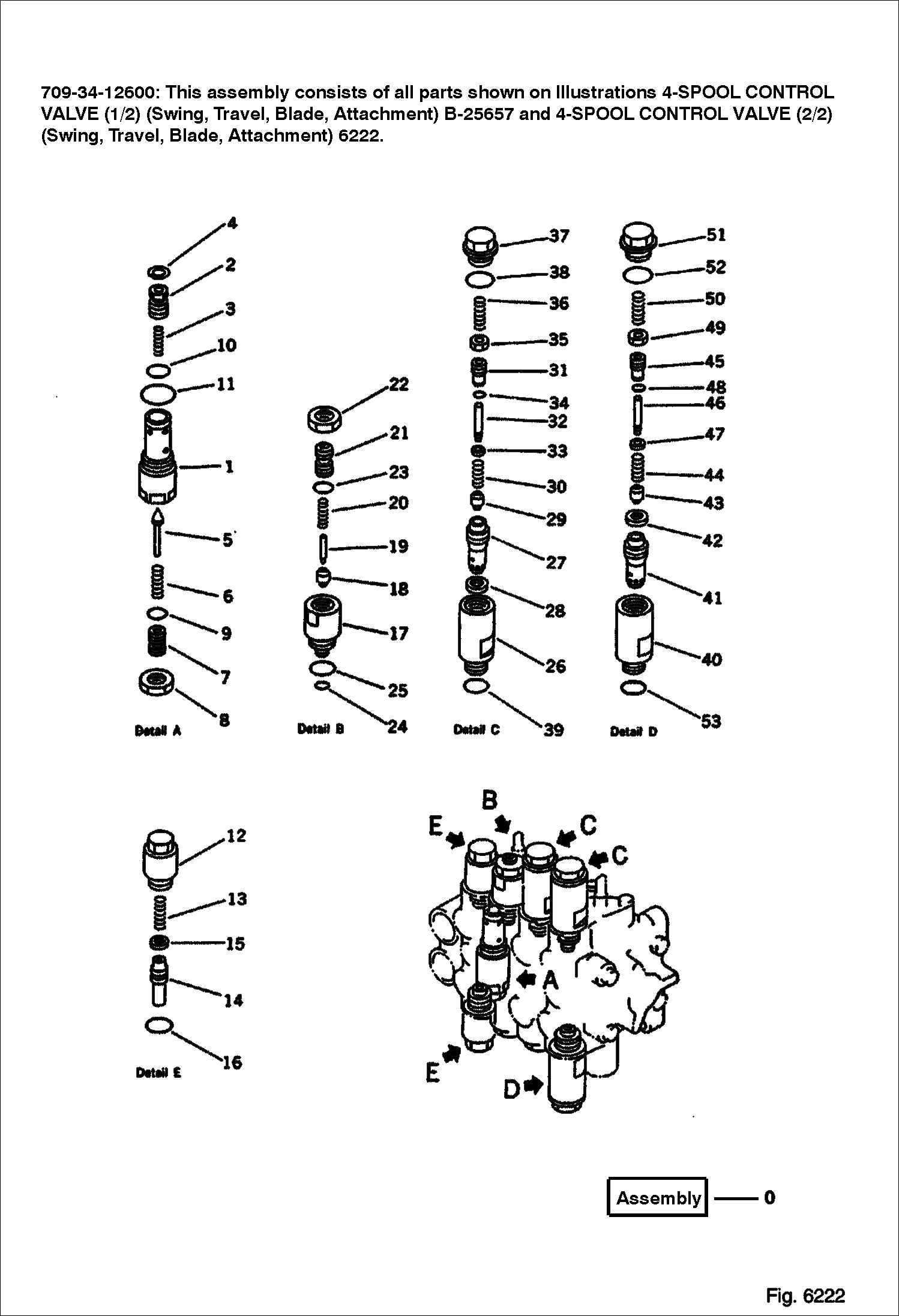 Схема 2) (ПОВОРОТ, ХОД, ОТВАЛ, НАВЕСНОЕ ОБОРУДОВАНИЕ)