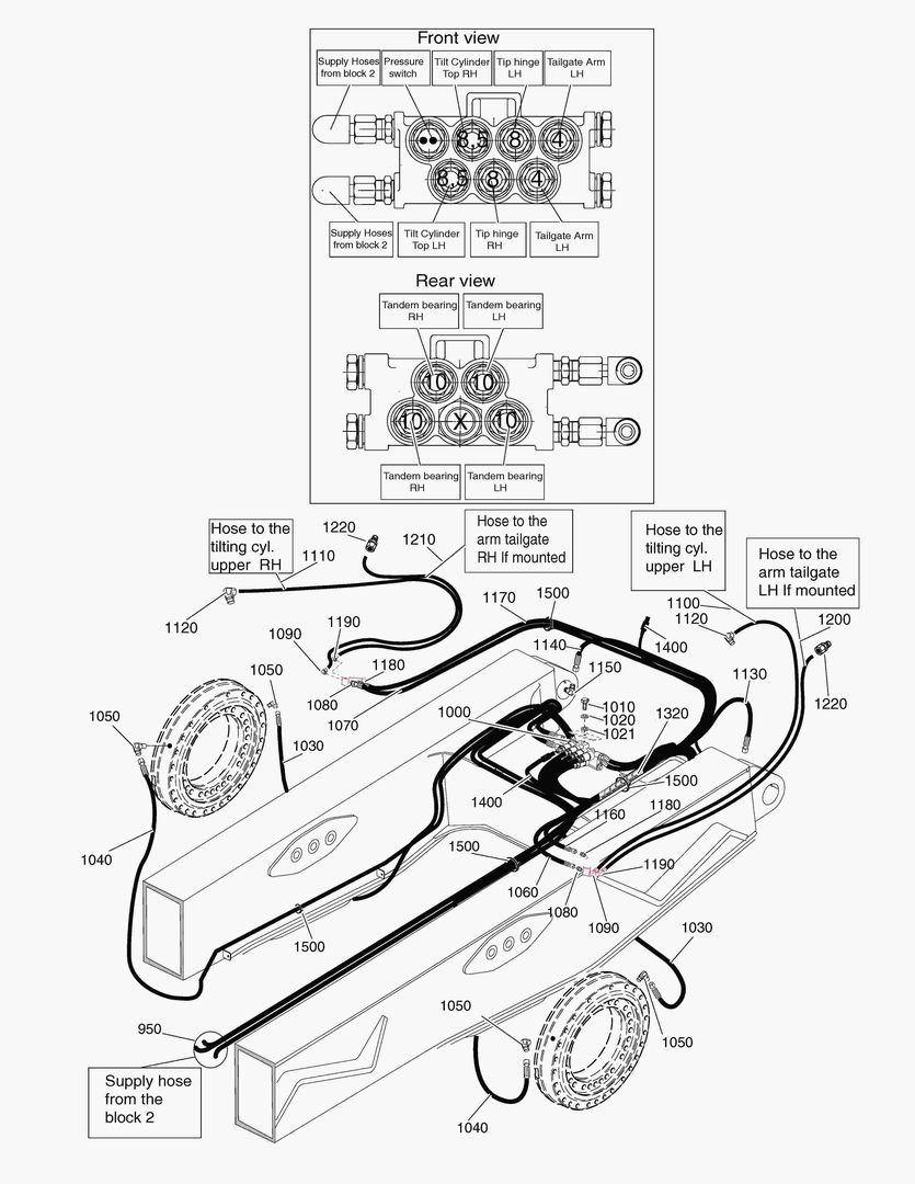 G490-10 CENTRAL LUBRICATION [ ~ 7X0617]