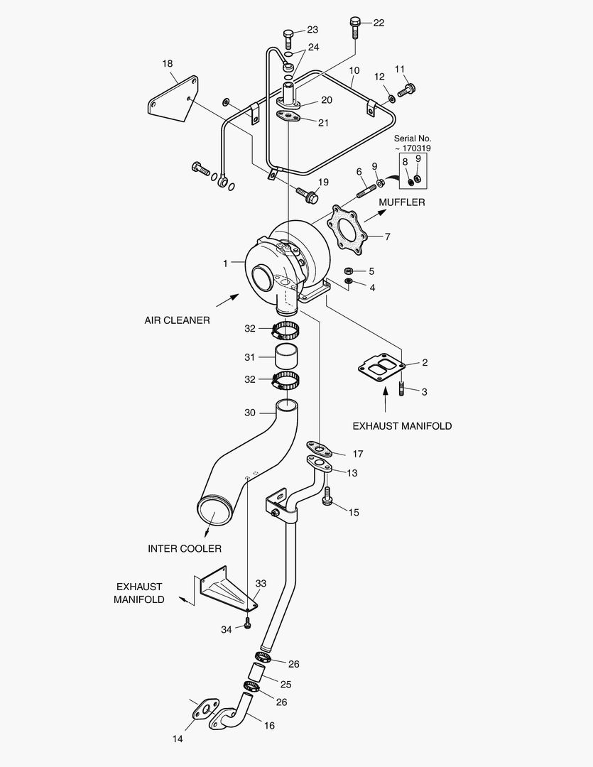 ТУРБОНАГНЕТАТЕЛЬ
