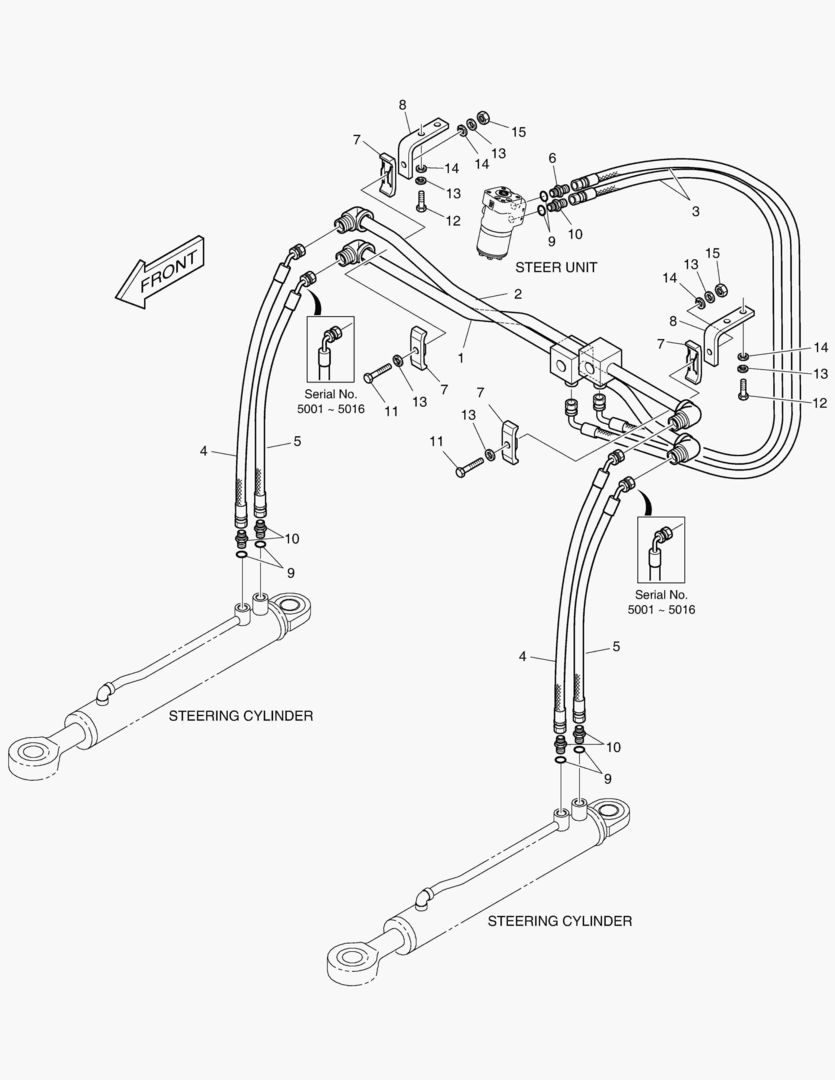 ПАТРУБКИ РУЛЕВОГО УПРАВЛЕНИЯ