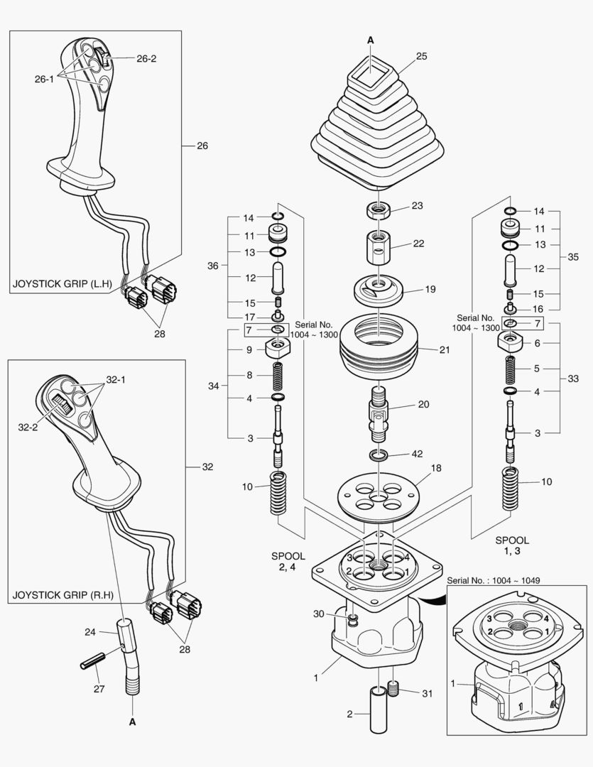 Спецтехника 4191 JOYSTICK VALVE [1004~] - главное фото