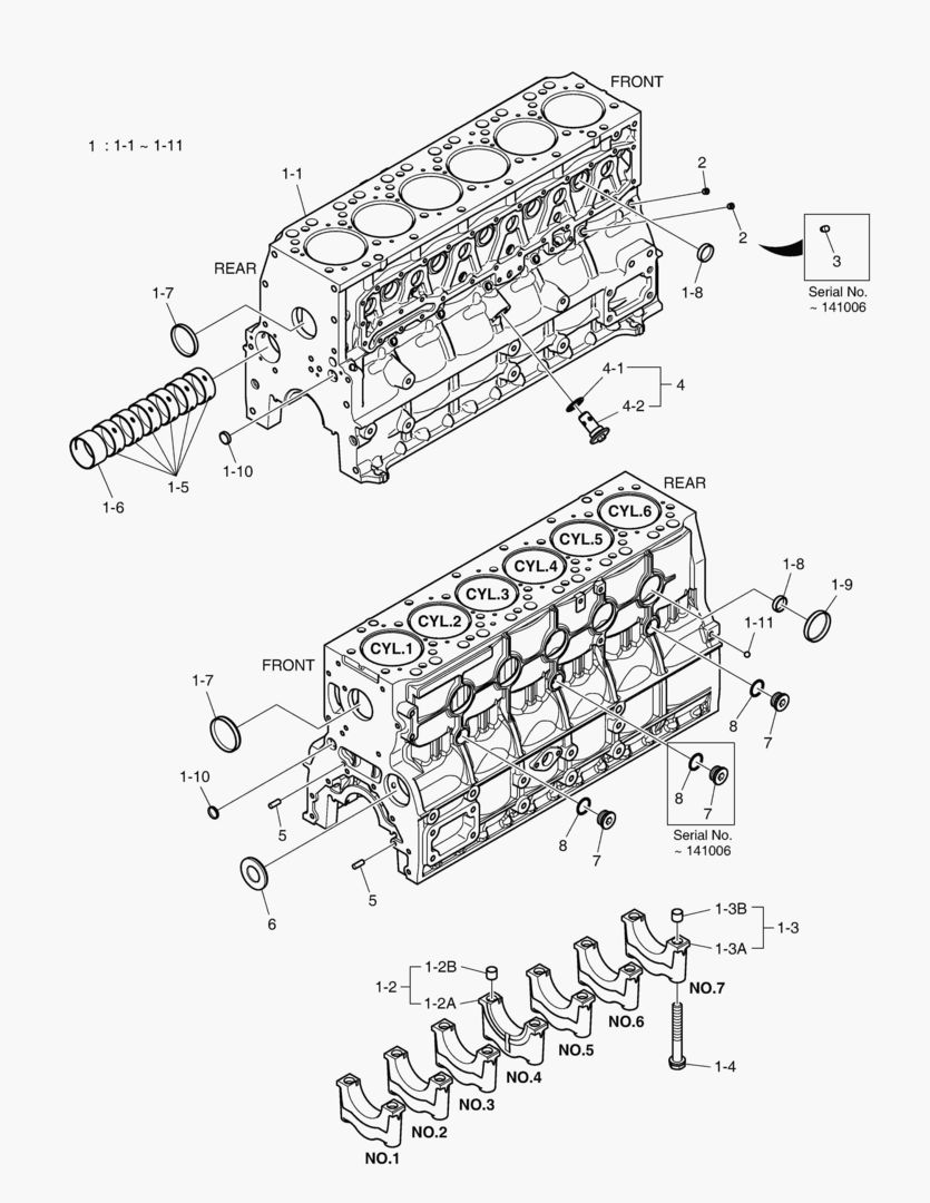 БЛОК ЦИЛИНДРОВ