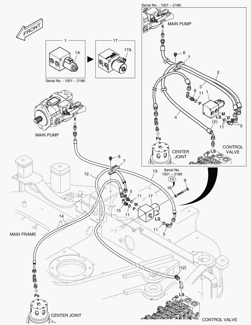 ГЛАВНАЯ МАГИСТРАЛЬ - НЕДОСТУПНО
