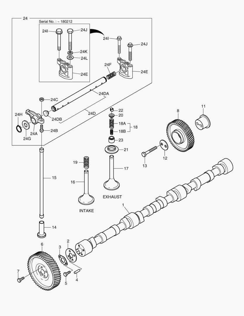 РАСПРЕДЕЛИТЕЛЬНЫЙ ВАЛ