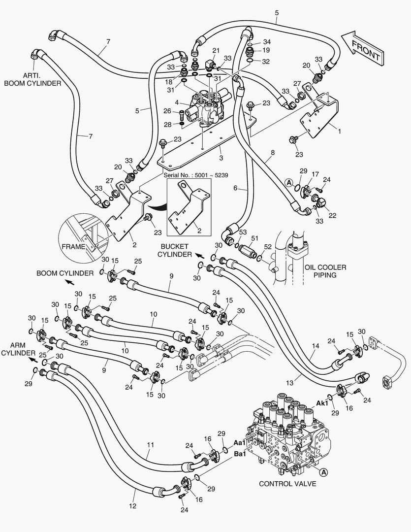 ГЛАВНАЯ МАГИСТРАЛЬ - ШАРНИРНАЯ СТРЕЛА