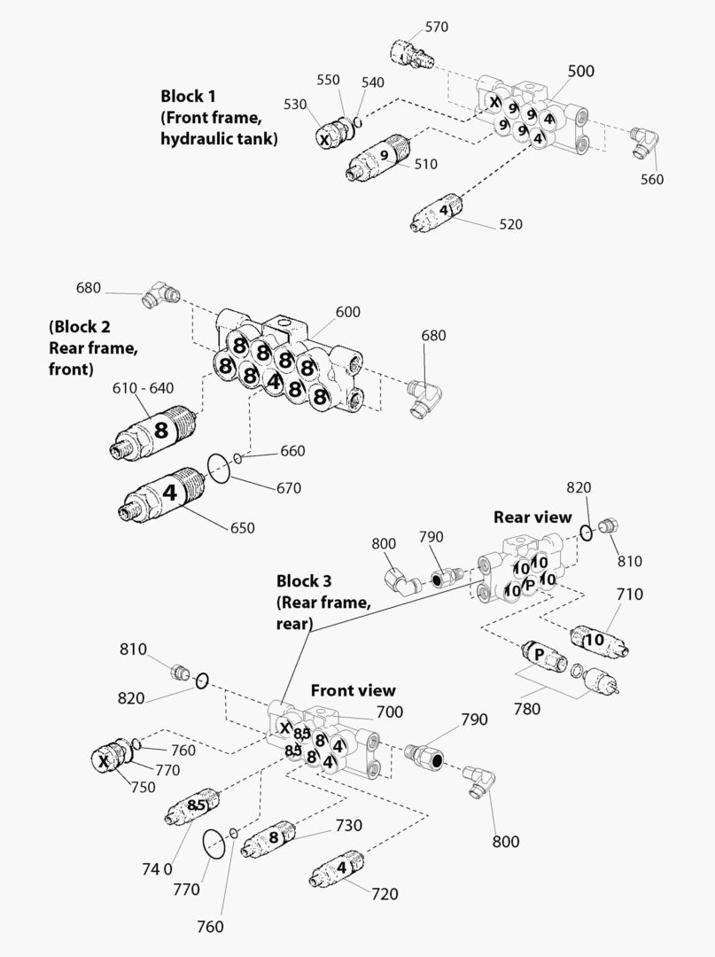 G500-34 CENTRAL LUBRICATION GROENEVELD [~810328]