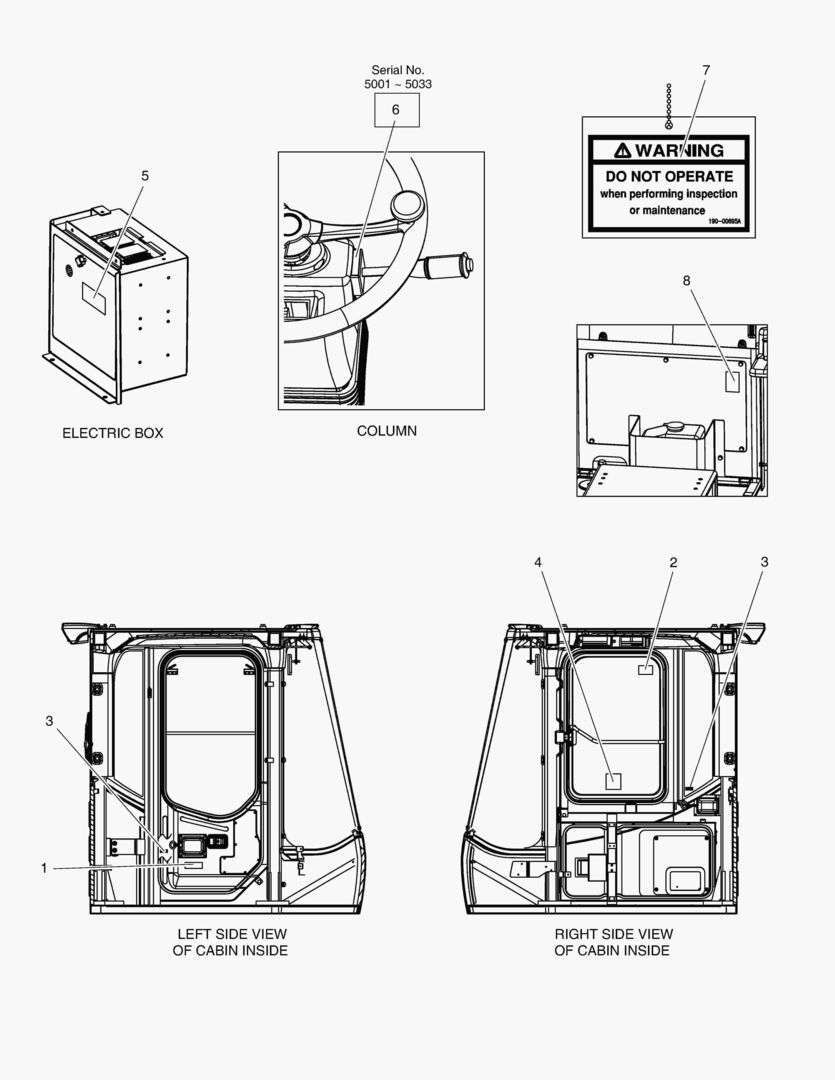 ПРЕДУПРЕЖДАЮЩАЯ ТАБЛИЧКА - КАБИНА(ЕВРОПА)