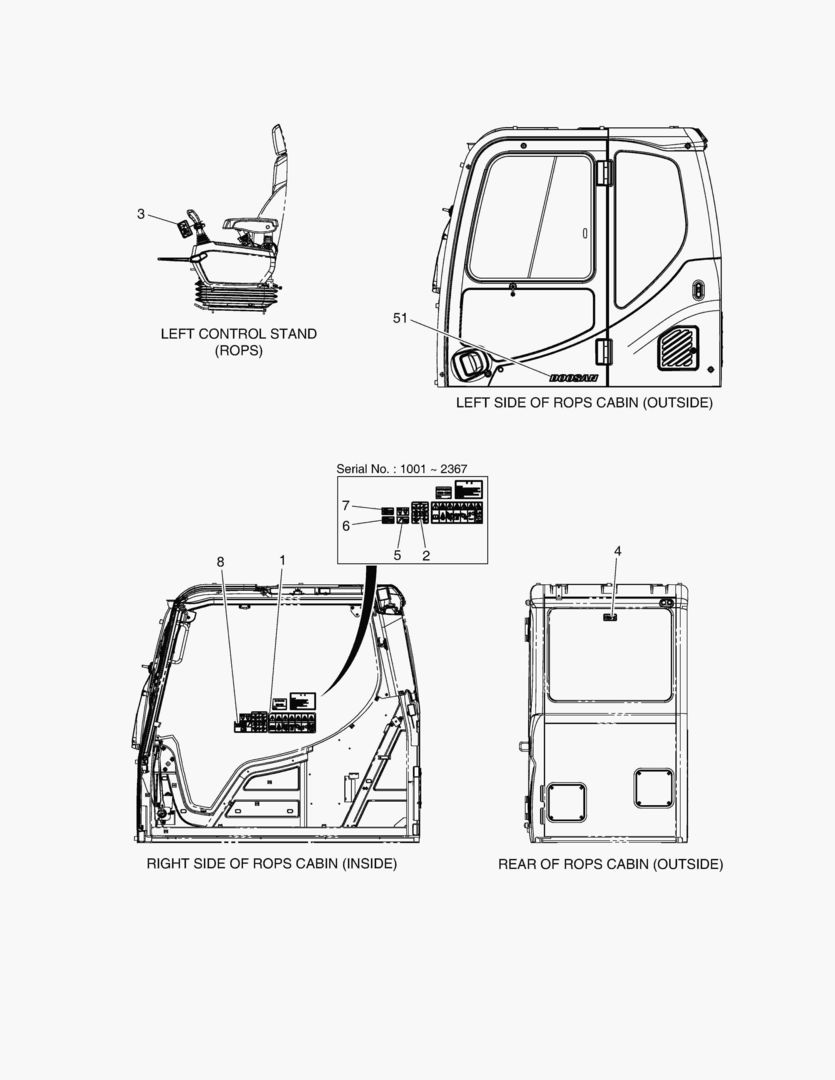 ПРЕДУПРЕЖДАЮЩАЯ ТАБЛИЧКА - КАБИНА
