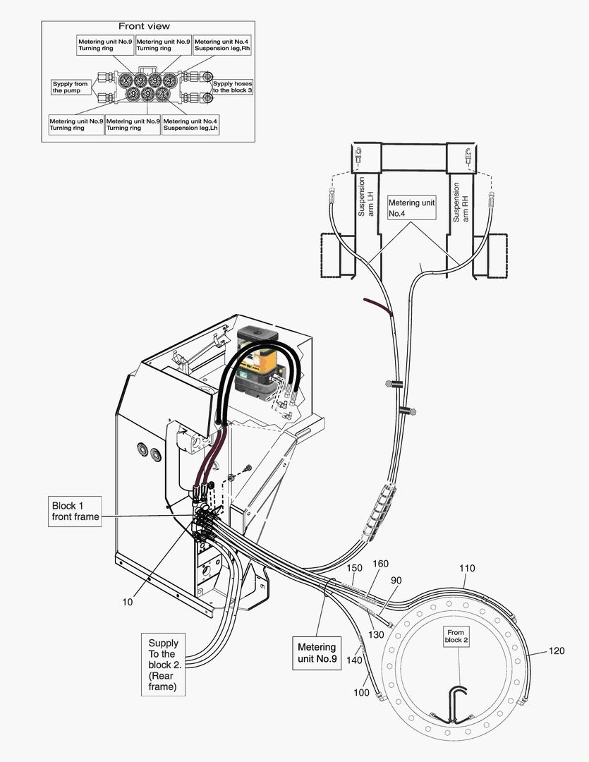 G490-26 CENTRAL LUBRICATION, BLOCK 1 - HOSES [ 7X0618 ~]