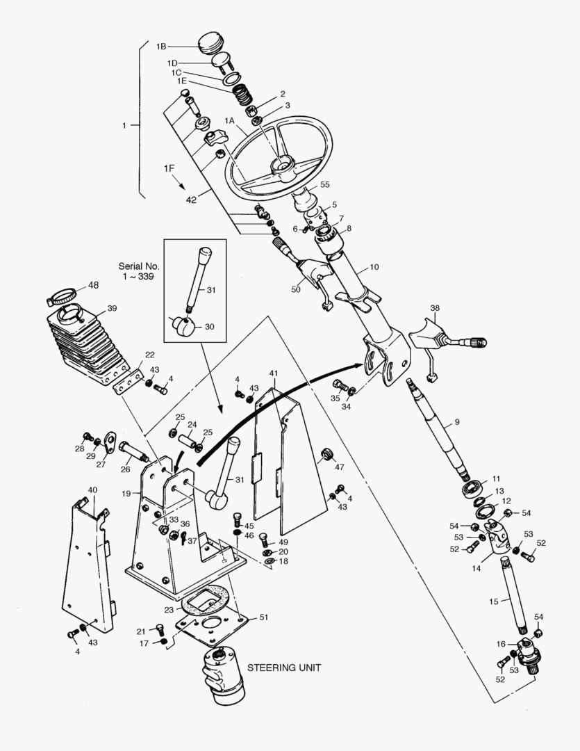 РУЛЕВОЕ УПРАВЛЕНИЕ