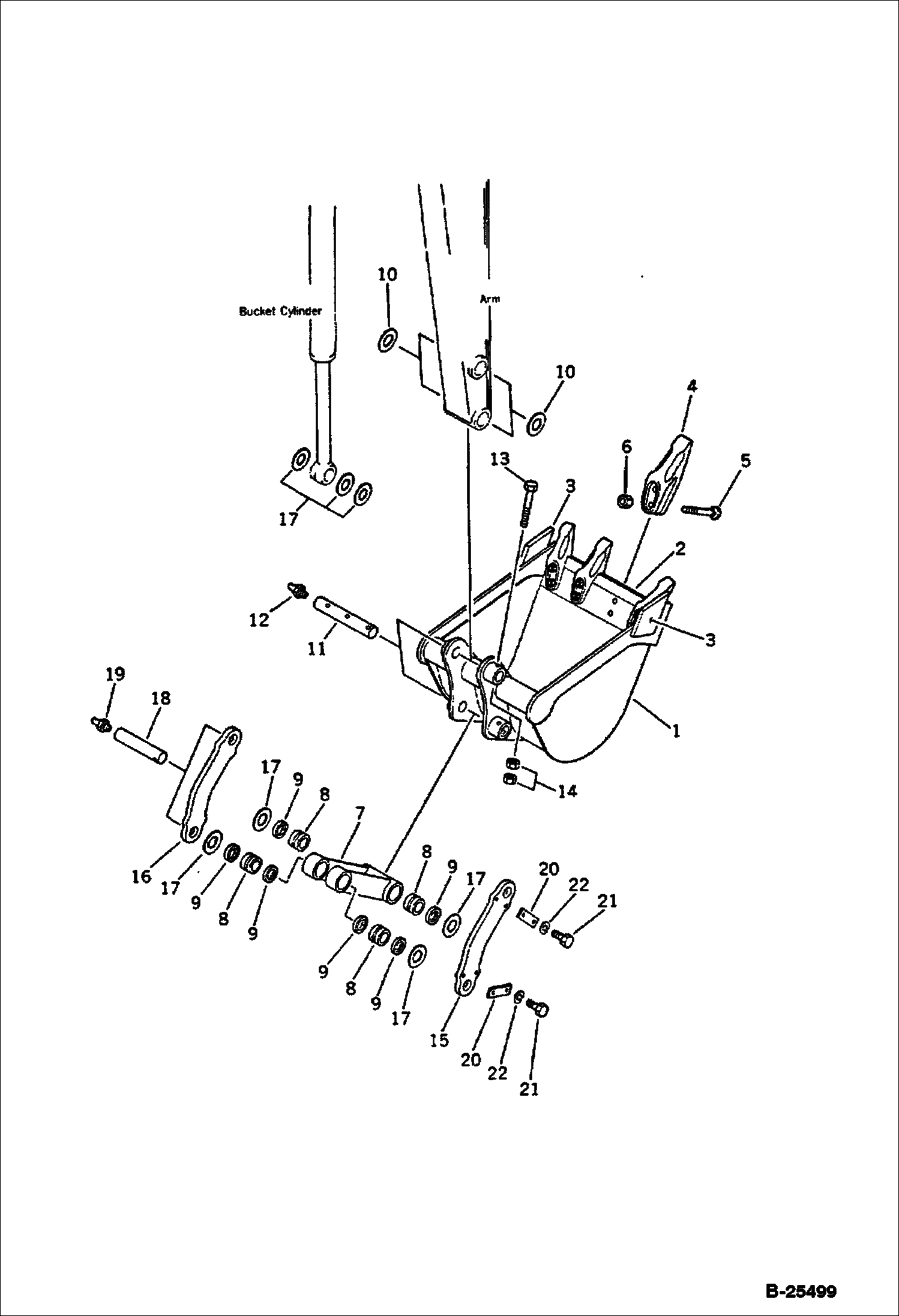 КОВШ И ШАРНИР