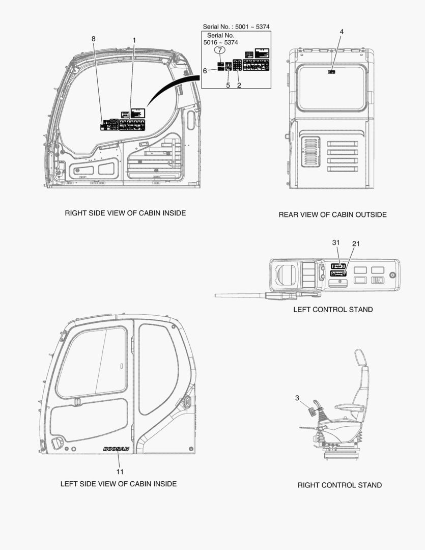 ПРЕДУПРЕЖДАЮЩАЯ ТАБЛИЧКА - КАБИНА