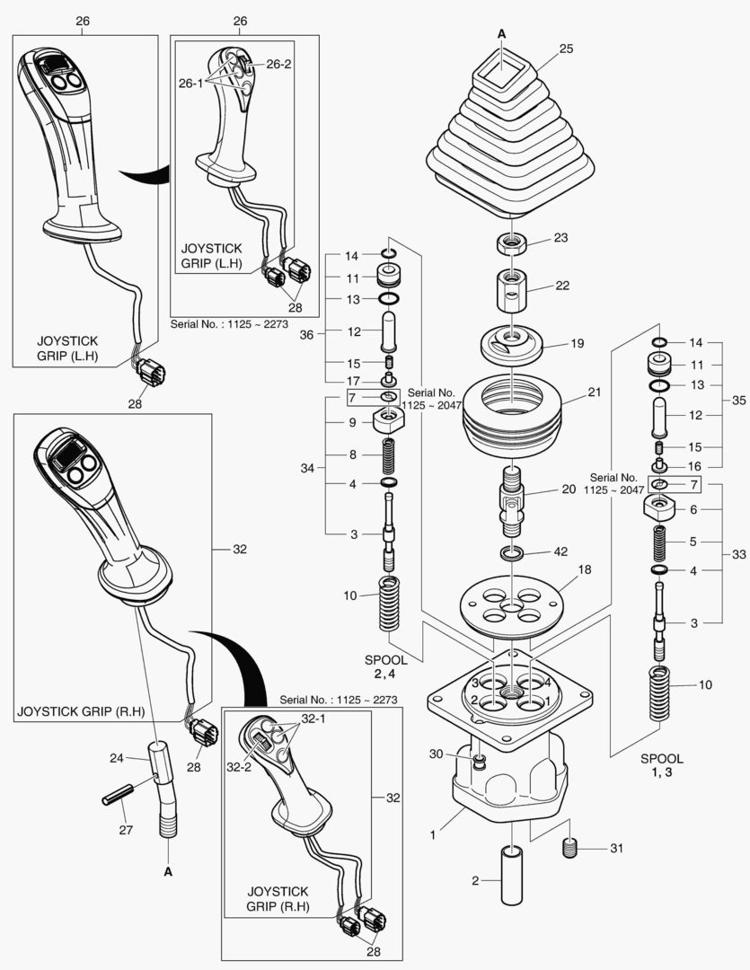4201 JOYSTICK VALVE [1125~]