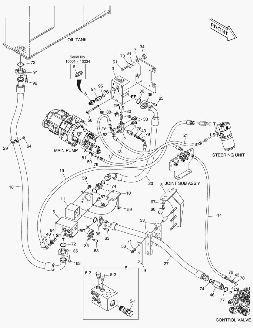 ГЛАВНАЯ МАГИСТРАЛЬ (2)
