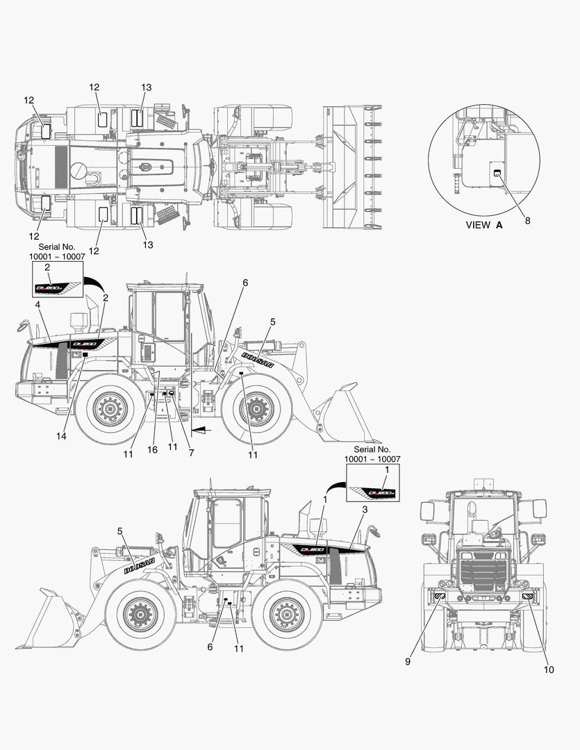 ПРЕДУПРЕЖДАЮЩАЯ ТАБЛИЧКА - НИМЕНОВАНИЕ ТЕХНИКИ