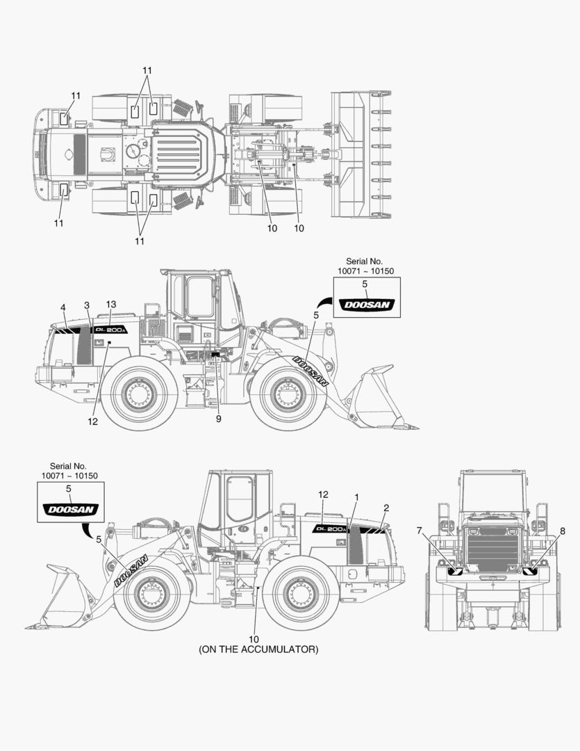 ПРЕДУПРЕЖДАЮЩАЯ ТАБЛИЧКА - НИМЕНОВАНИЕ ТЕХНИКИ