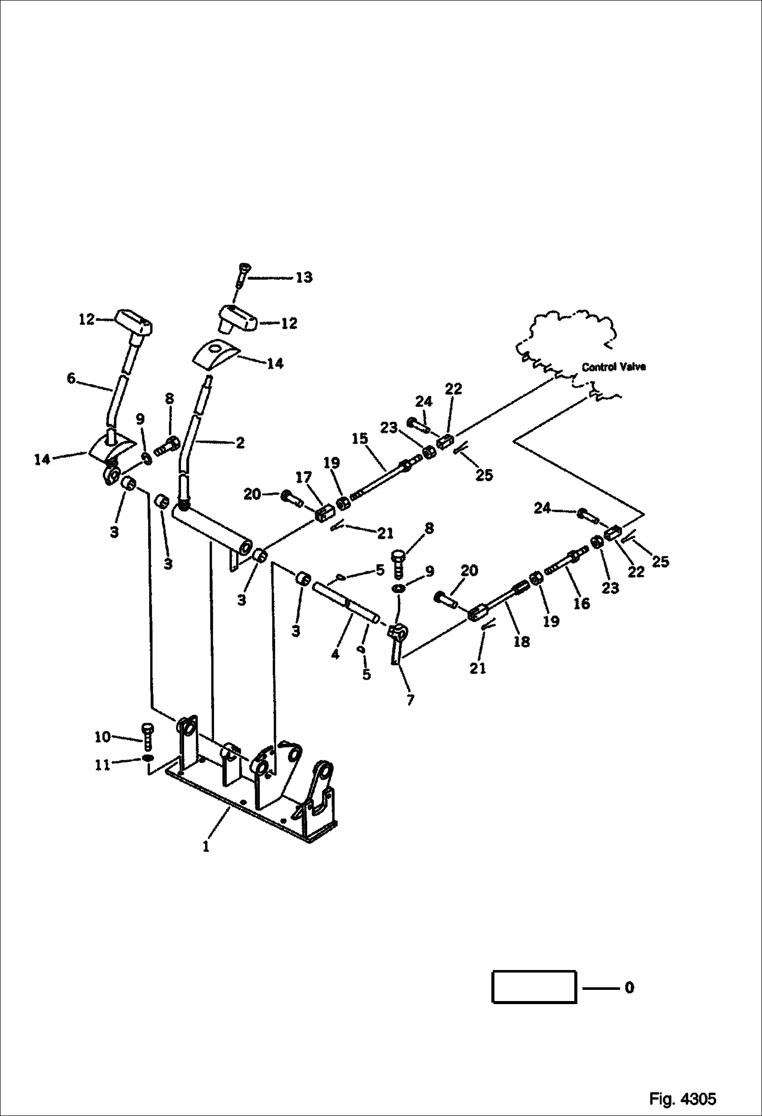 2) (ДЛЯ I.O.S. РЕЖИМ)