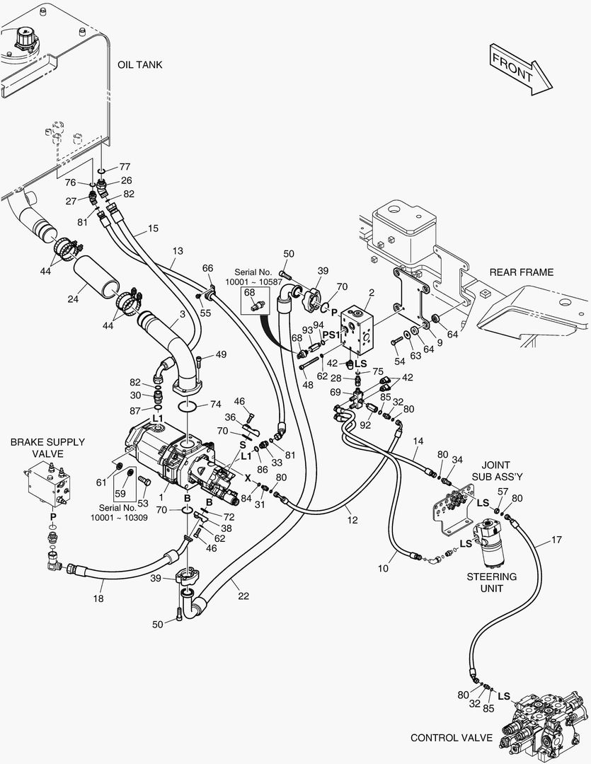 ГЛАВНАЯ МАГИСТРАЛЬ (1)