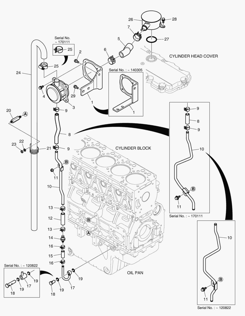 СИСТЕМА САПУНА