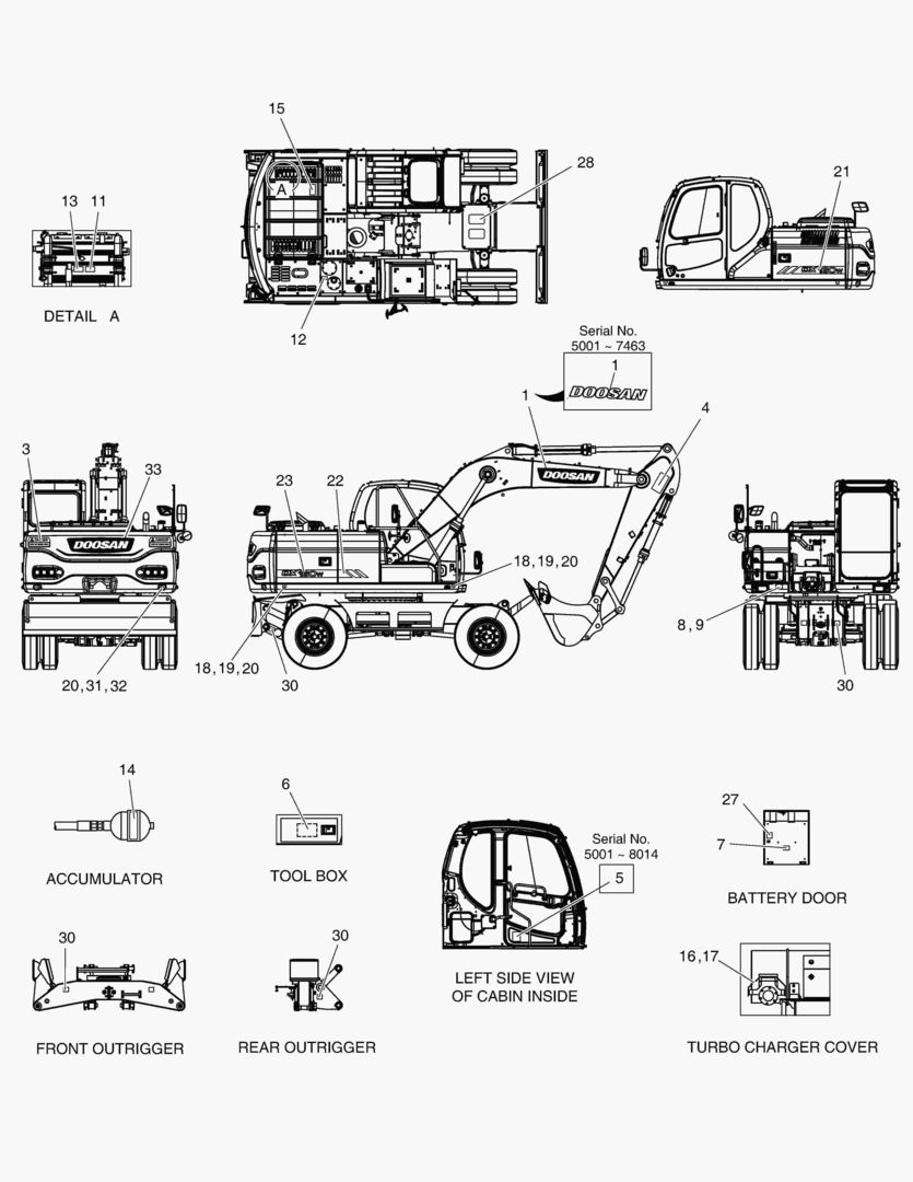 ПРЕДУПРЕЖДАЮЩАЯ ТАБЛИЧКА - DX160W