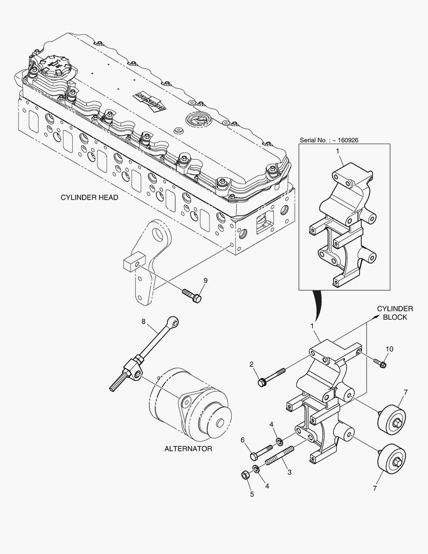 УСТАНОВКА ГЕНЕРАТОРА ПЕРЕМЕННОГО ТОКА