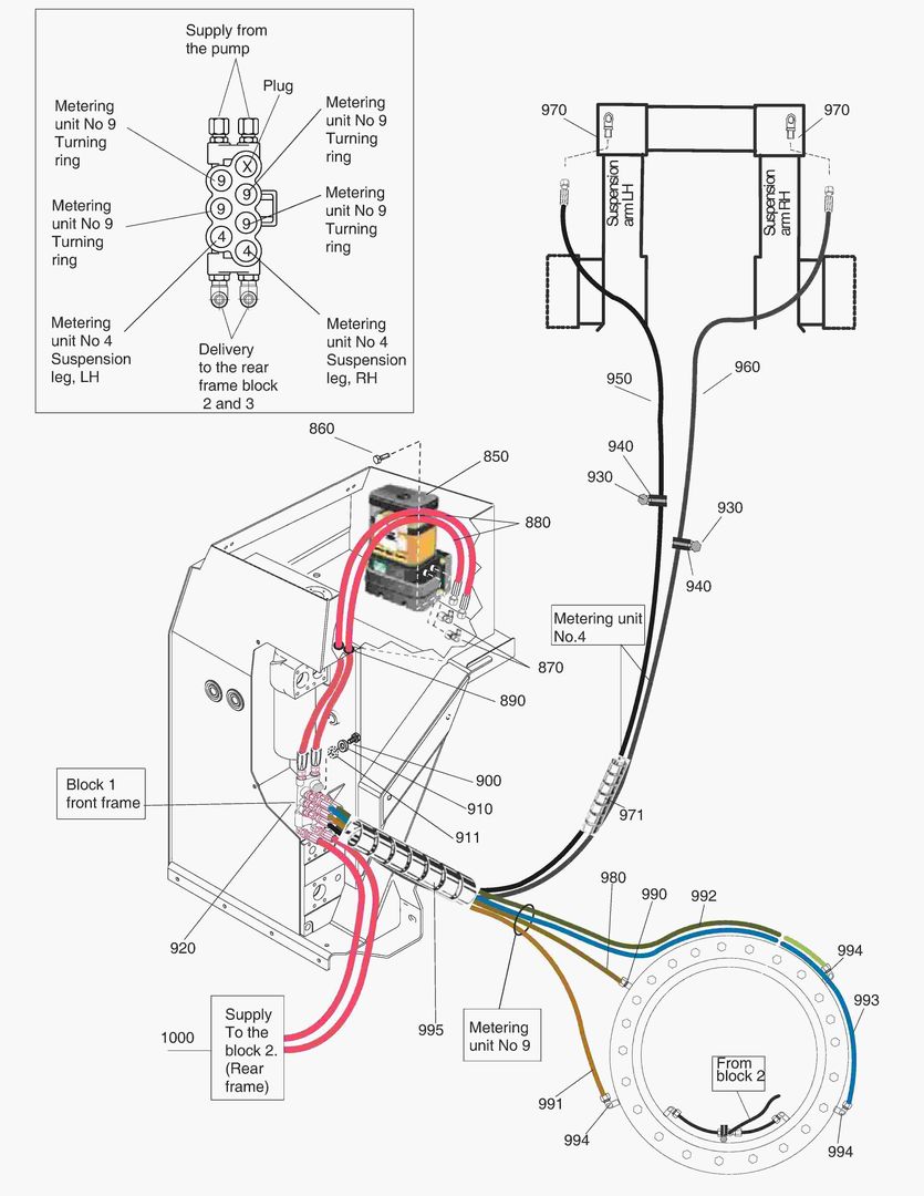 Схема G500-36 CENTRAL LUBRICATION GROENEVELD
