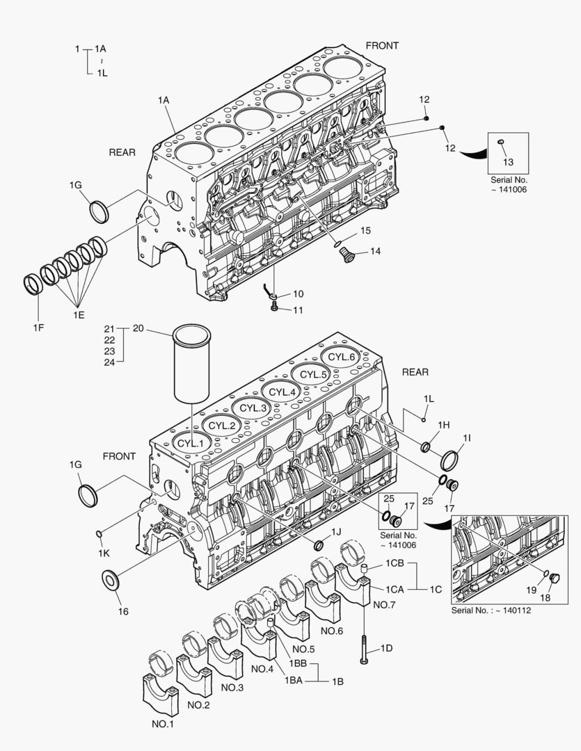 БЛОК ЦИЛИНДРОВ